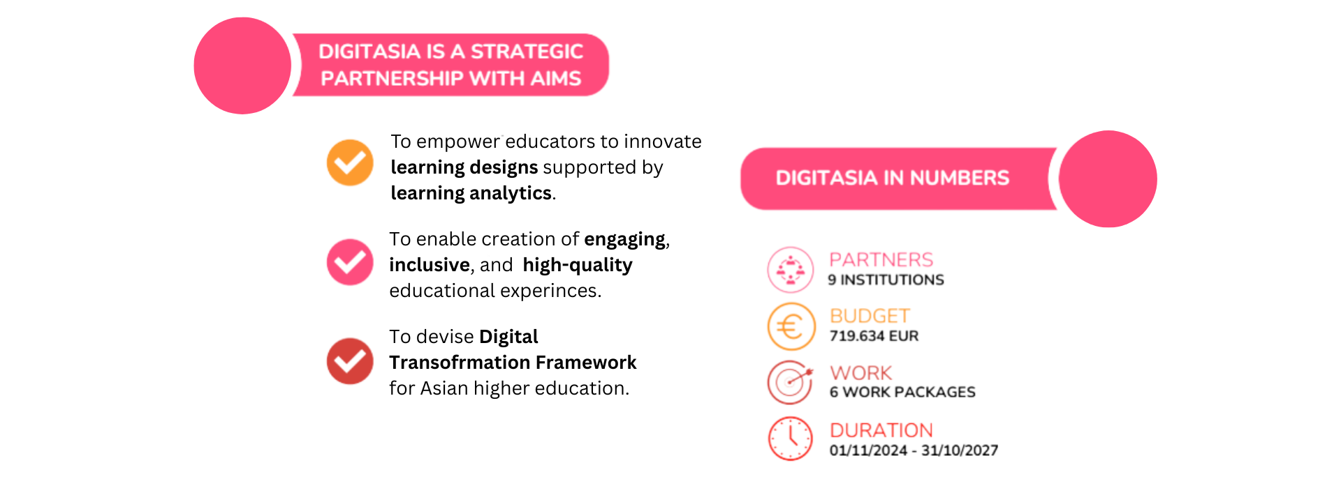 DigitAsia_about1.1